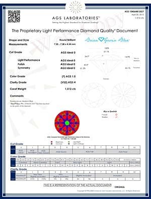 gia vs ags graded diamonds which gemological laboratory is the best it works triple diamond chart