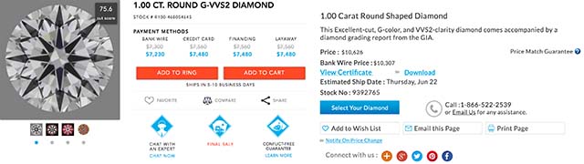 Enchanted Diamonds vs B2C Jewels, GIA 2181406747-R100-468054645-sku=9392765
