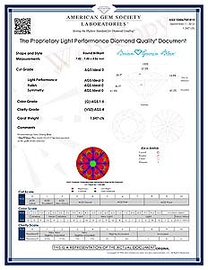 Diamond Quality Document for Brian Gavin Blue Fluorescent Diamond, AGS #104067041015