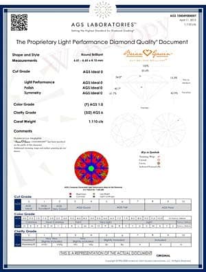 Brian Gavin Hearts and Arrows Diamond Review, AGSL 104049084007