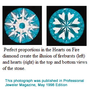 Photograph of Hearts on Fire Diamond, published in May 1998 edition of Professional Jeweler Magazine