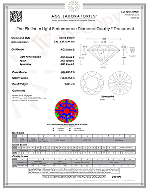 Ritani Reserve Ideal diamond review, AGSL 104062544001-D-T9QYJN