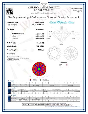 Brian Gavin Signature vs Brian Gavin Blue Diamonds, AGSL 104067973020