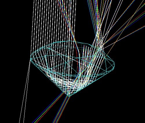 Computer ray tracing example for Ritani diamond.