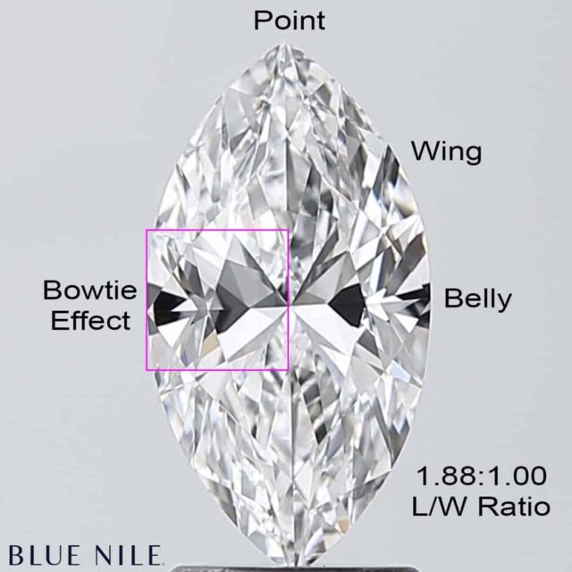 Sale Point Cut Diamond In Stock