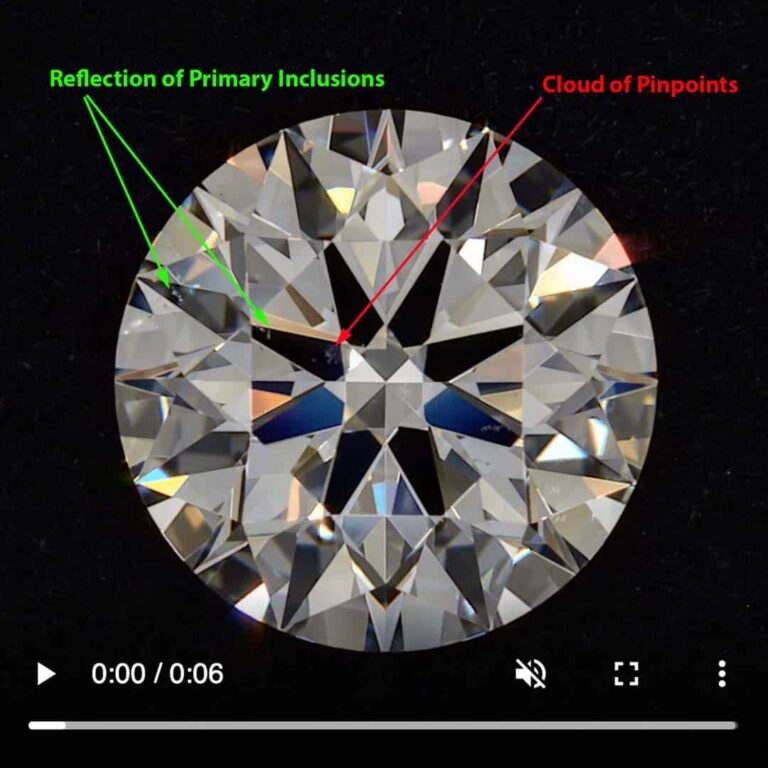 VS1 Clarity Diamonds The Shocking Truth No One Talks About vs1-clarity-diamonds-the-shocking-truth-no-one-talks-about